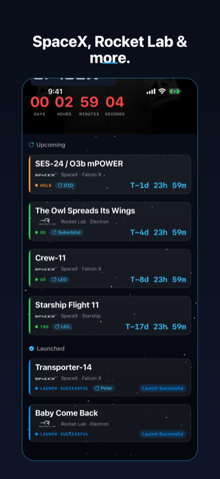Orbitaora mission list
